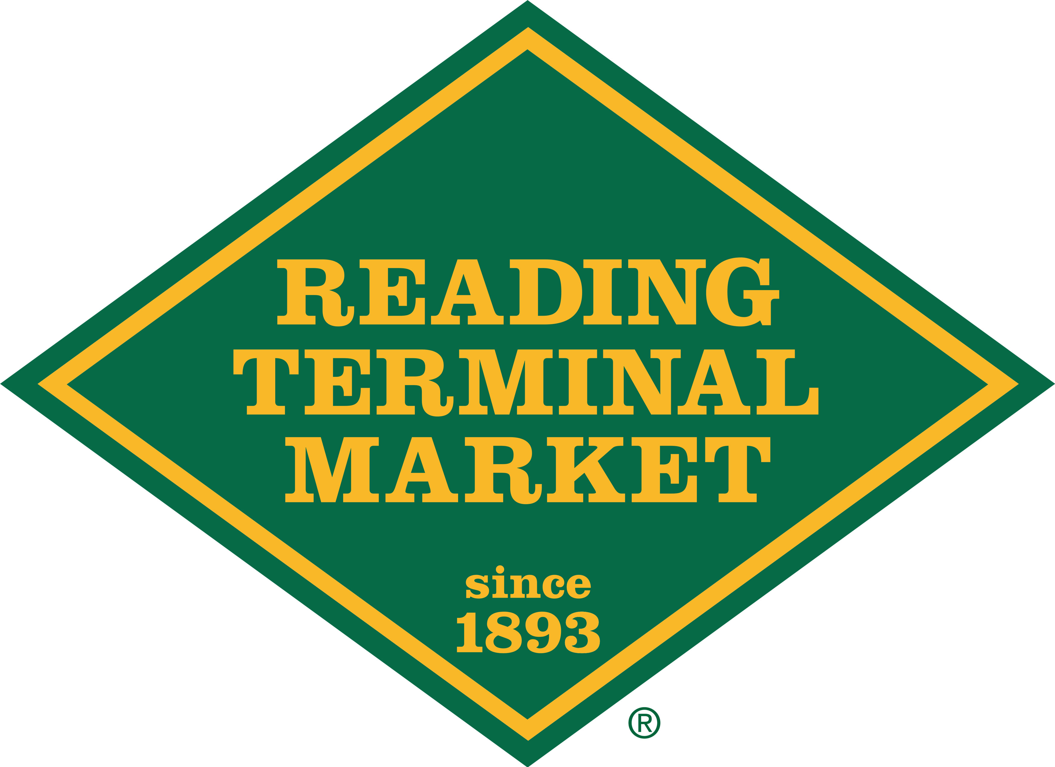 Reading Terminal Market Corporation